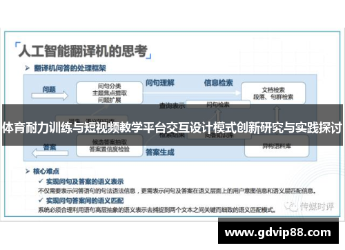 体育耐力训练与短视频教学平台交互设计模式创新研究与实践探讨
